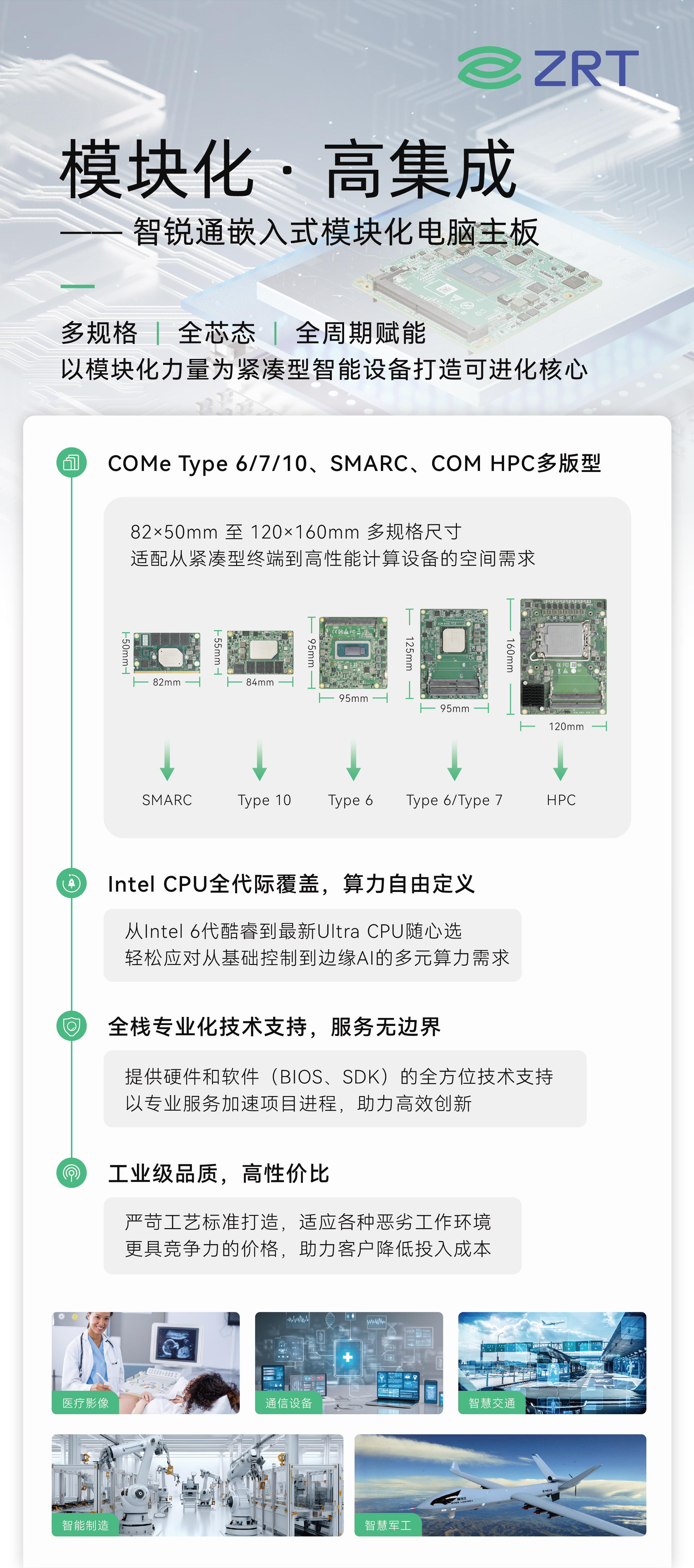海报-嵌入式模块化电脑主板.jpg