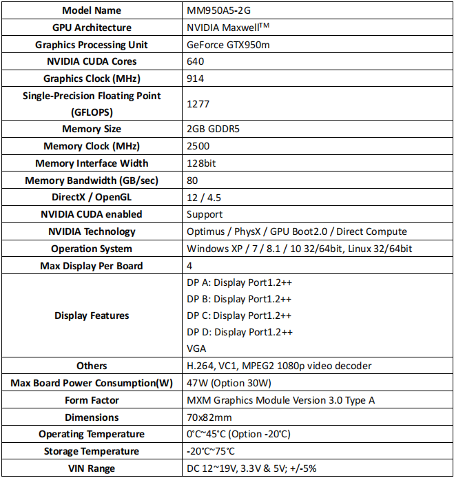 gt950.png