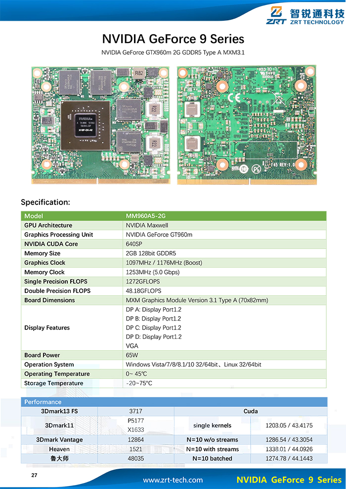 Flyer-F45 GTX960m.jpg