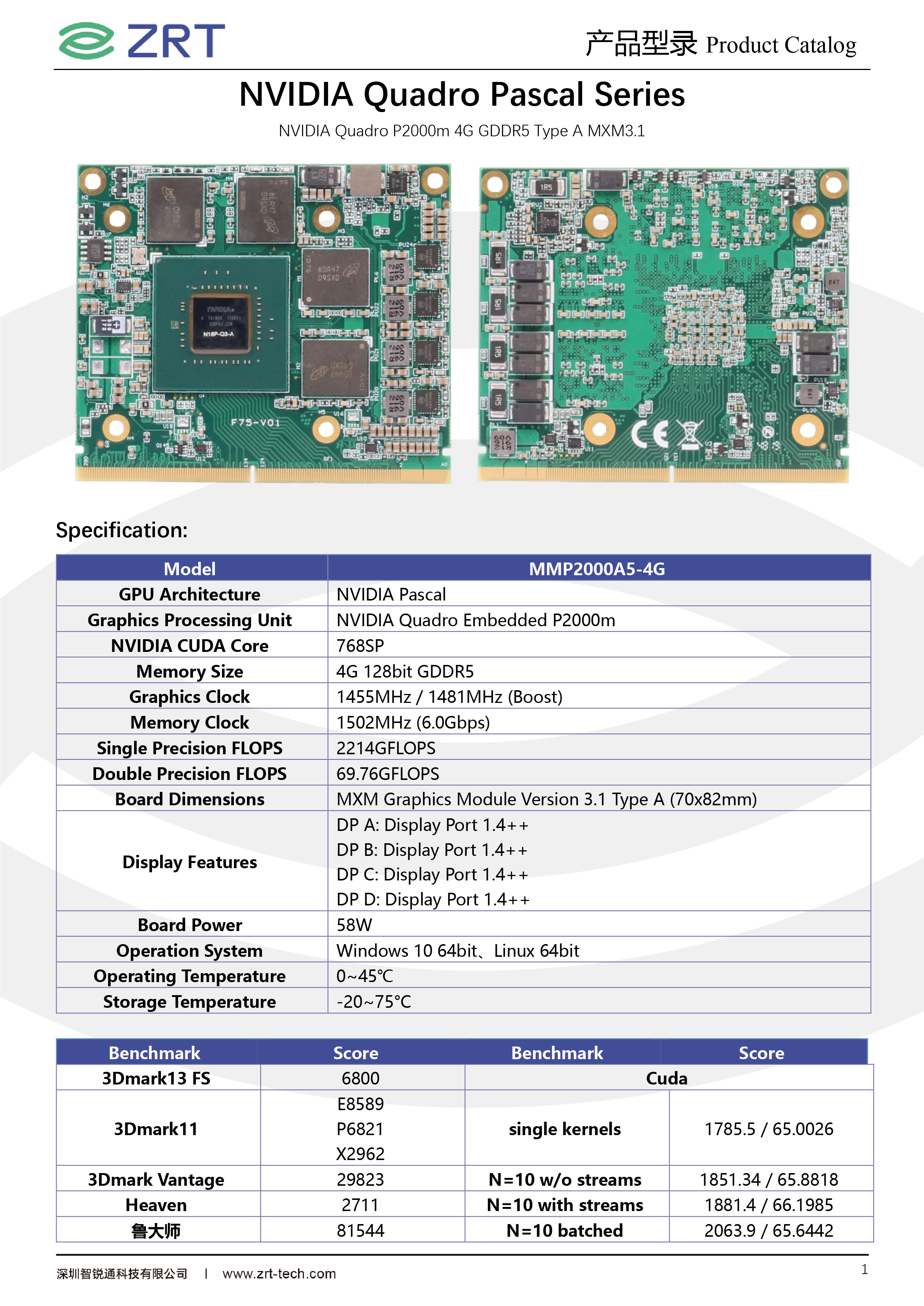 Flyer-F75 P2000m.jpg