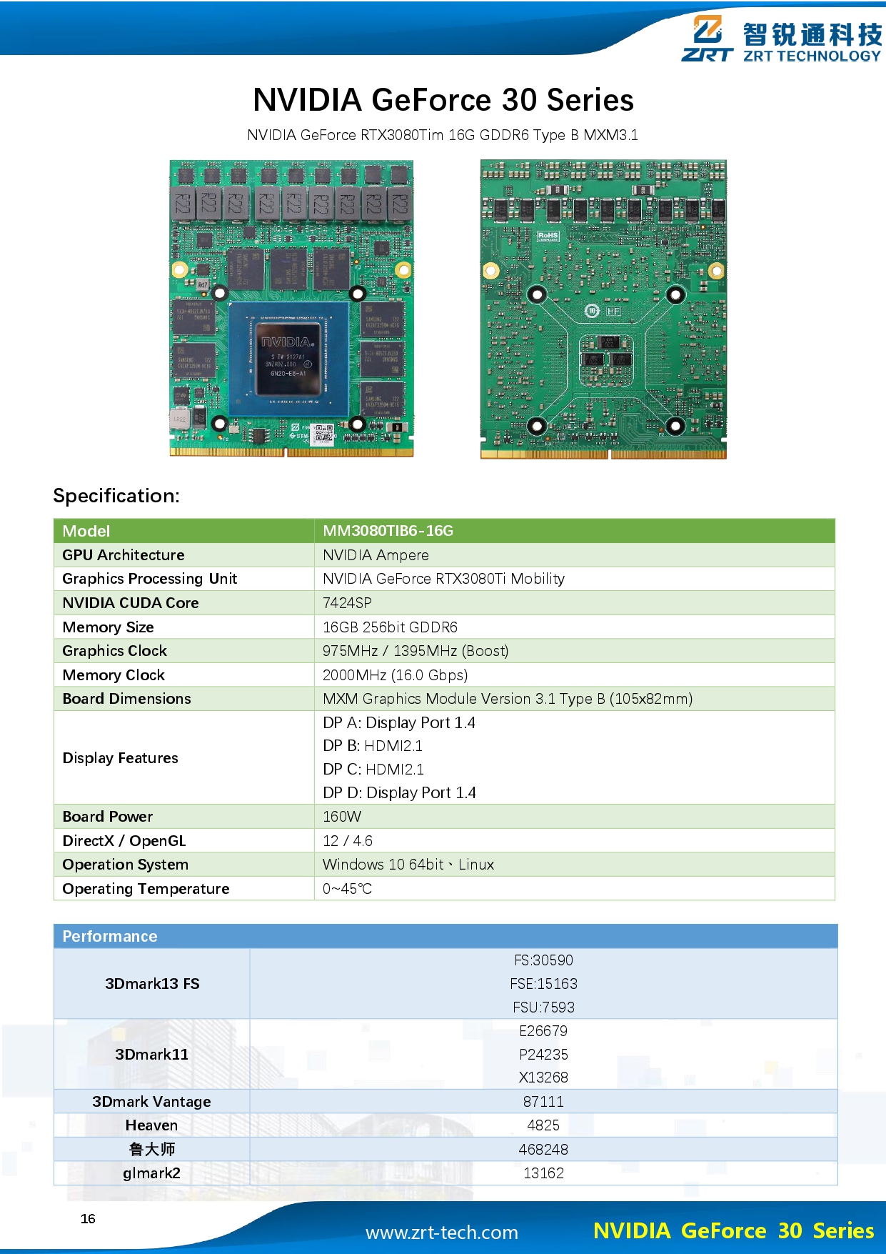 Flyer-F96 RTX3080Tim.jpg