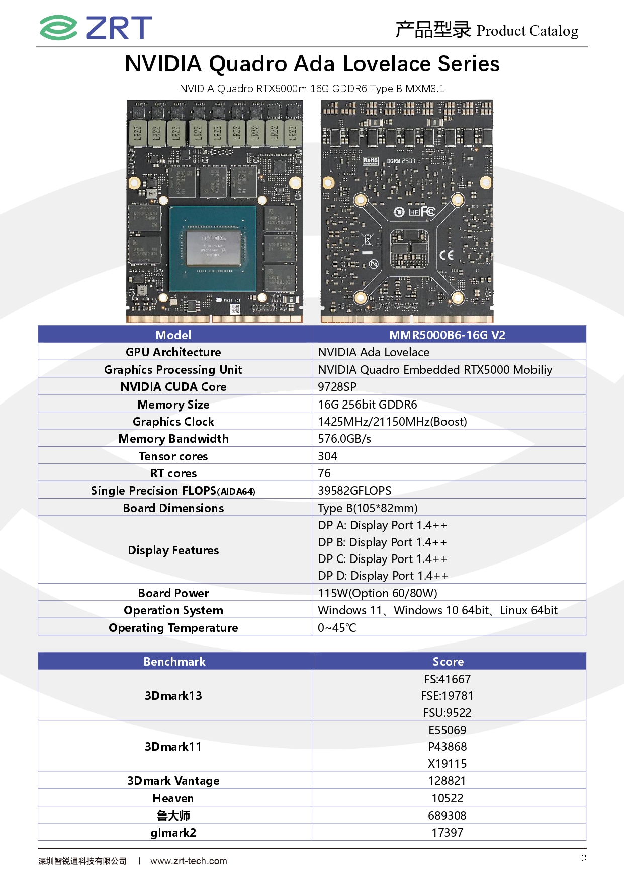 Flyer-FA19 RTX5000m.jpg